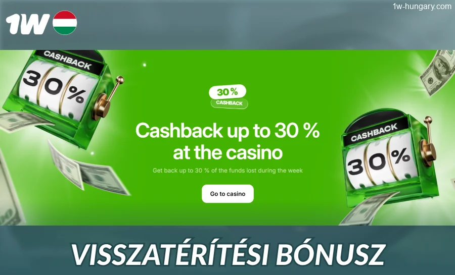 Pénzvisszatérítési bónusz 1w játékosoknak Magyarországon